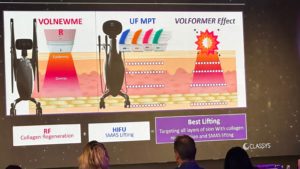 CIDK doctors attended the VOLFORMER launch event by Classys
