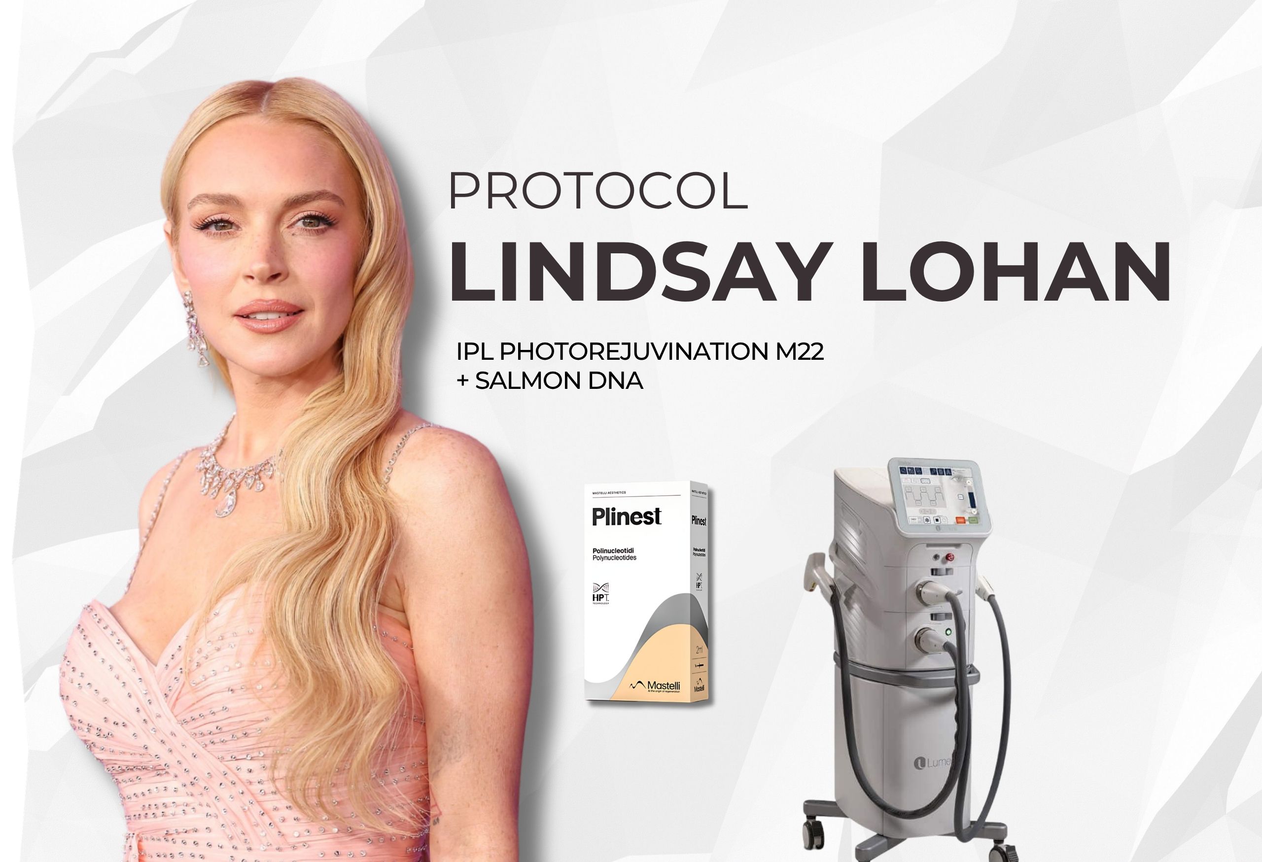 The Lindsay Lohan Protocol