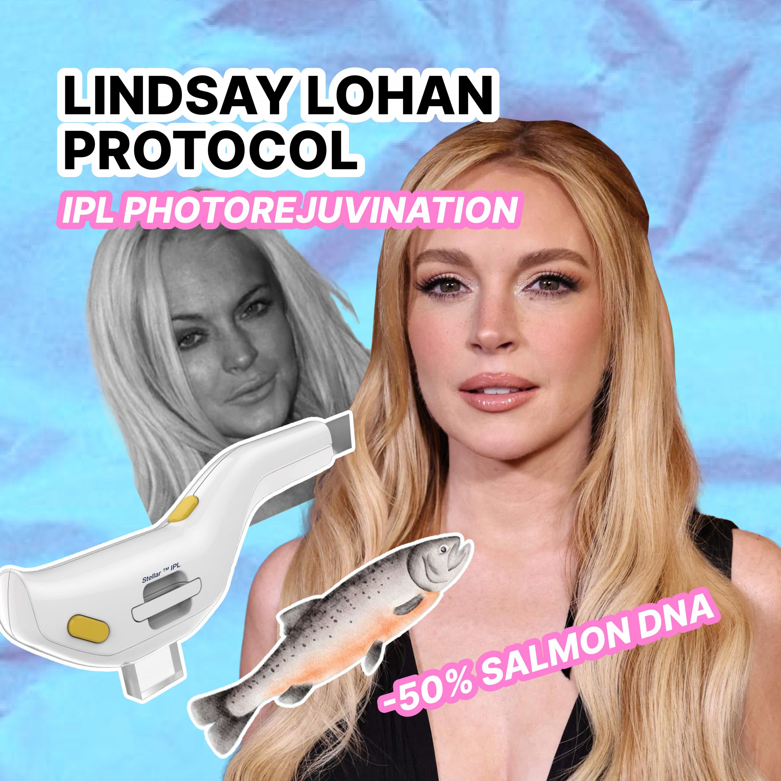 About the procedure
